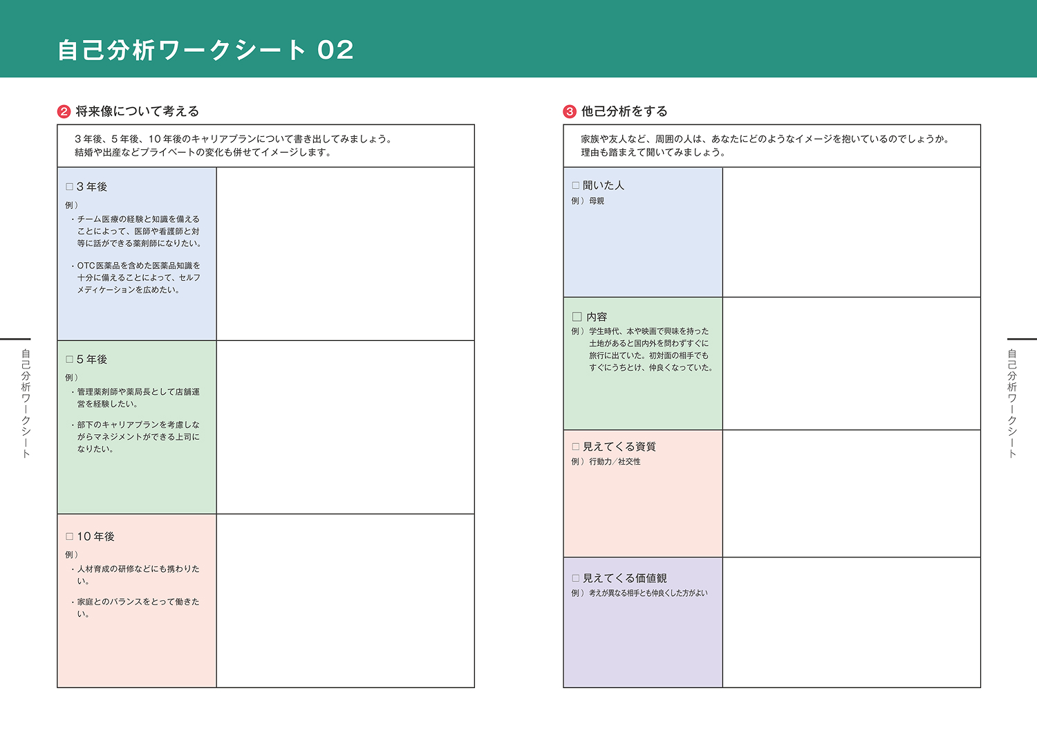 自己分析ワークシート02