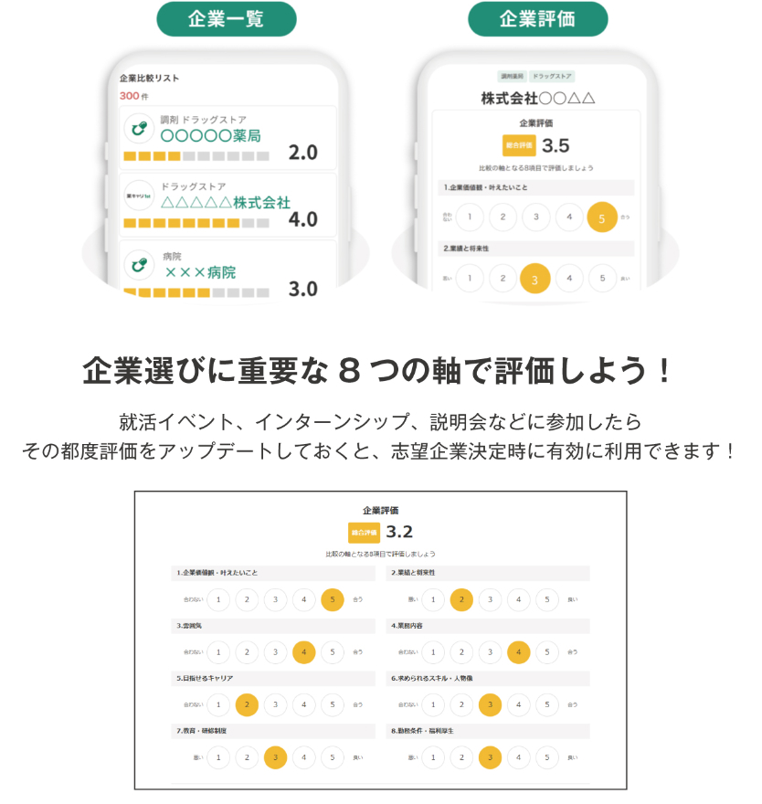 企業比較リスト